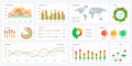 Dashboard template. UI design with graph, chart, data, digram set. Modern infographic interface for web, website, financial report Royalty Free Stock Photo